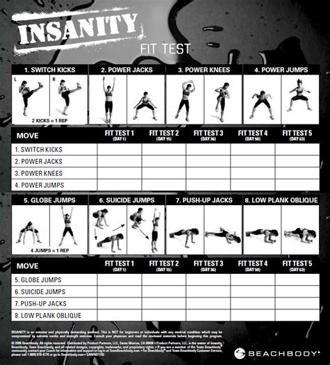 Ultimate Insanity Workout: Complete List of Exercises for .
